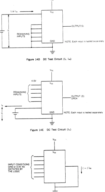 Figure 140 DC Test Circuit (II. 11M) 