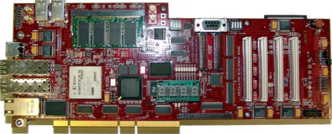 Figure 2. Avnet Virtex-II Pro Board