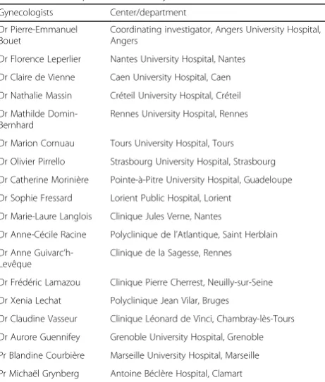 Table 1 French partners of study