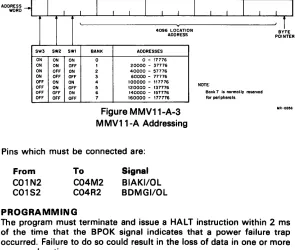 Figure MMV11-A-3 MMV11-A Addressing 