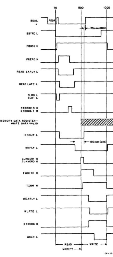 Figure MMV11-A-9 