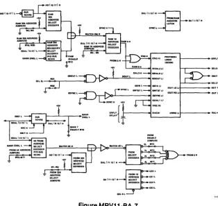 Figure MRV11-BA-7 MRV11-SA Addressing and Control Logic 