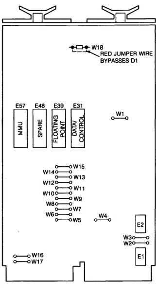 Figure 3-2 • LSI-11123 Jumper Locations (Rev. C) 