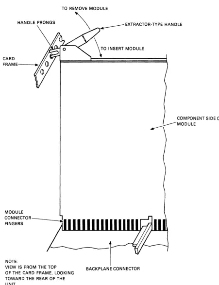 Figure 2-1 Insertion and Removal of Modules Having Extractor-Type Handles 