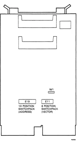 Figure 2-1 Location of Switchpacks 