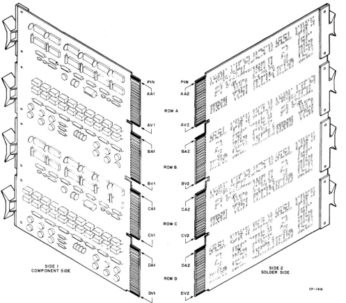 Figure 2-11 Module Pin Identification 