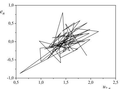 Figure 5 on which the informational portrait for the plant considered in Section 3 is shown
