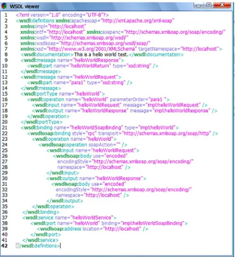 Figure 17 shows the relationship between WSDL and SOAP with three document fragments. Fragment 1 is the <message> and <portType> elements of a WSDL docu-ment