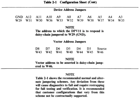 Table 2-1 Configuration Sheet (Cont) 