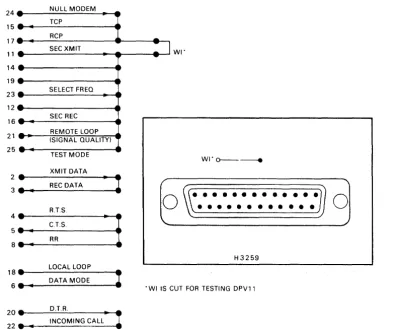 Figure 2-2 H3259 Turn-Around Test Connector 