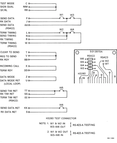 Figure 2-4 H3260 On-Board Test Connector 