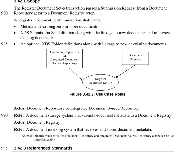 Figure 3.42.2: Use Case Roles 