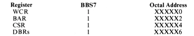 Table 2-1 Recommended Cable Assemblies 