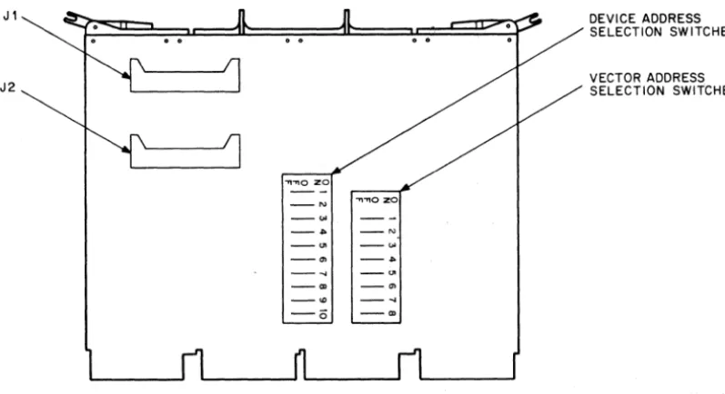 Figure 2-1 DRVII-B Connector and Switch Locations 