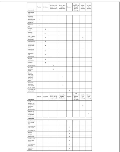 Fig. 3 (See legend on next page.)