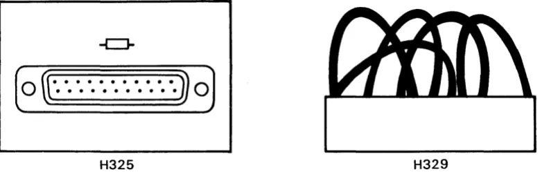 Figure 1-4 Test Connectors H325 and H329 