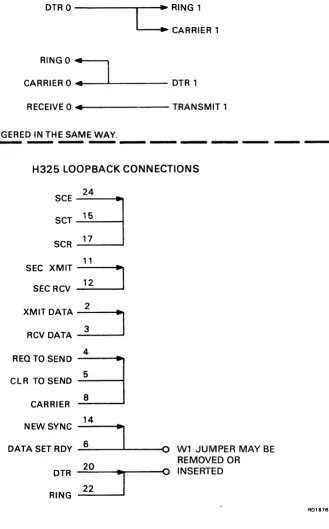 Figure 1-5 Loopback Connection 