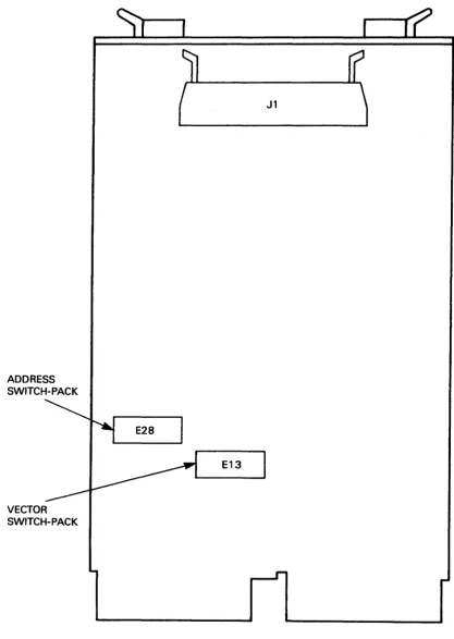 Figure 1-1 M3106 Module 