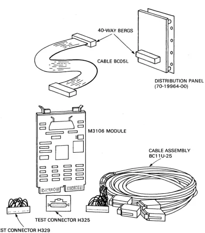 Figure 1-3 Elements of the DZQ 11 Option 