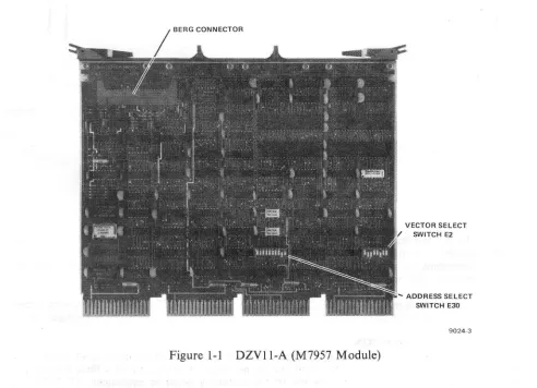 Figure I-I DZVII-A (M7957 Module) 
