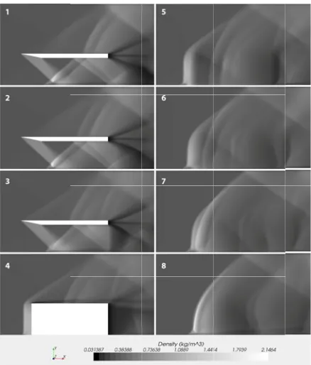 Fig. 15. Density distribbutions from thhe side view.