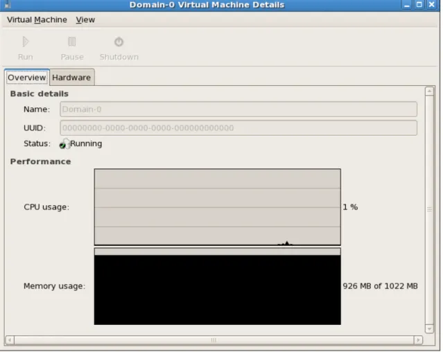Figure 18.3. Virtual Machine Manager Details window