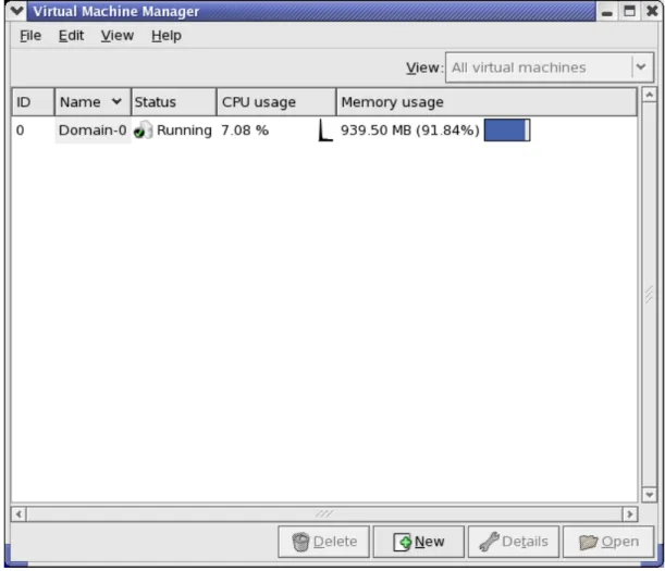 Figure 18.6. Virtual Machine Manager window