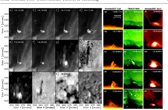 Fig. 3 Left panel: evolution of a coronal jet observed in(g-j) and MDI (k and l; the two arrows in this panel show the emerging magnetic ﬂux)