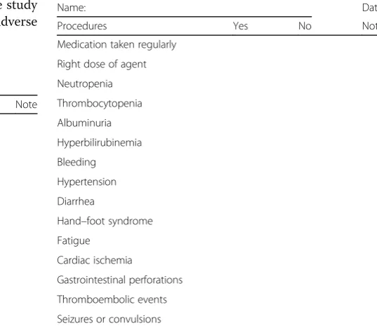 Table 2 Checklist for treatment visits during the trial