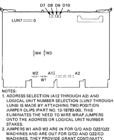 Figure 3-1 RQDX 1 Controller l\lodule Jumper and LED Locations 