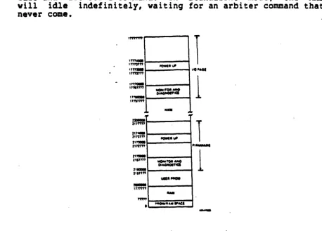 Figure x-x Memory Mapping - PROM in Low Memory 