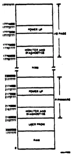 Figure x-x Memory Mapping - PROM in High Memory 