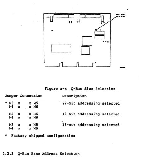 Figure x-x Q-Bus Size Selection 
