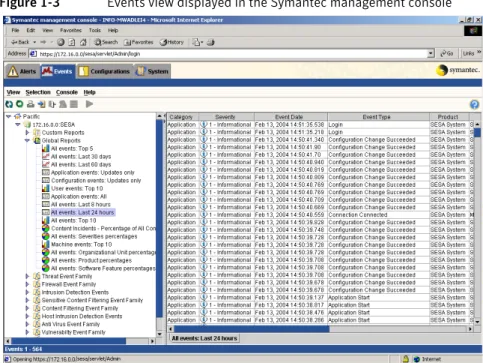 Figure 1-3 Events view displayed in the Symantec management console