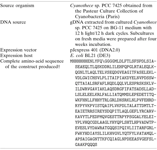 Figure 2(a) Crystals of ThcOx in complex with the peptide substrate NILPQQGQPVIR. (b) X-ray diffraction pattern of the high-resolution data collected on