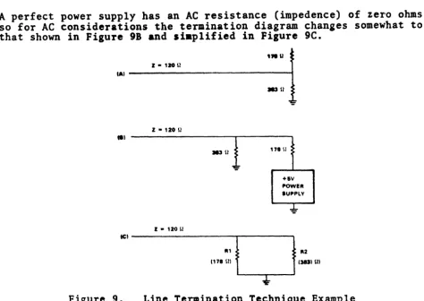 Figure • 9. Line TeI11lination Technique Example 