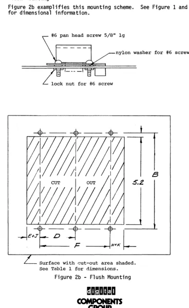 Figure 2b examplifies this mounting for dimensional information. 