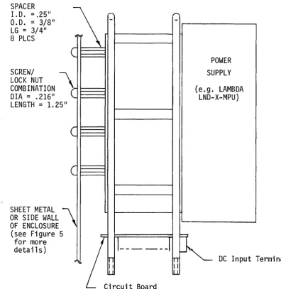 Figure 4b - Illustrative Card Frame Side-Mounting 
