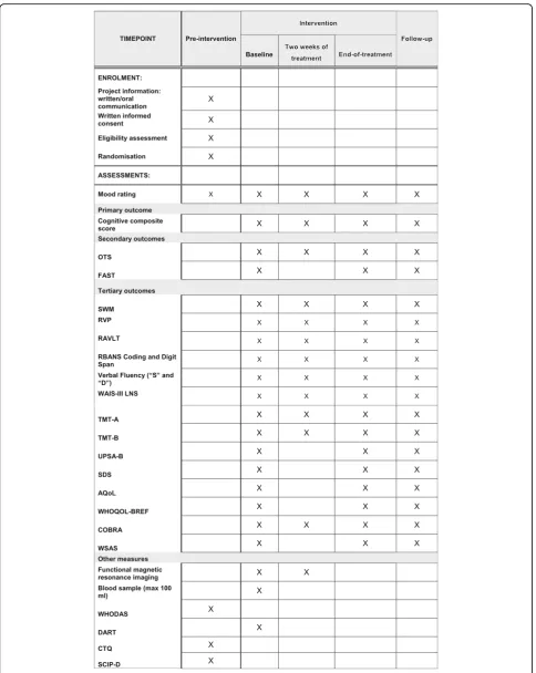 Fig. 2 (See legend on next page.)