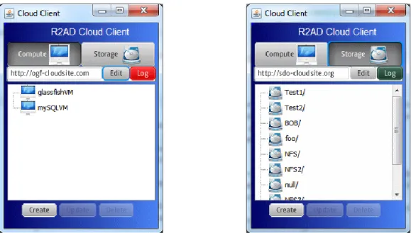 Figure 2 - Compute Resources and Storage Resources