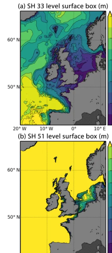 Figure 2. Thickness of surface model levels in CO4 (a) andCO5 (b).