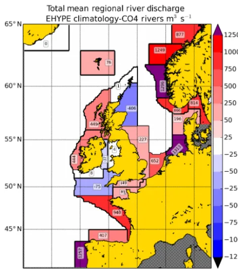 Figure 4. Comparison of coastal subsections of total river ﬂow ratebetween E-HYPE and CO4 climatological rivers.