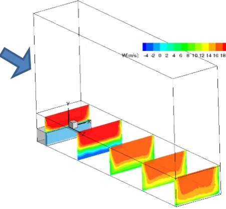 Fig. 2. Channel with the backward-facing step. 