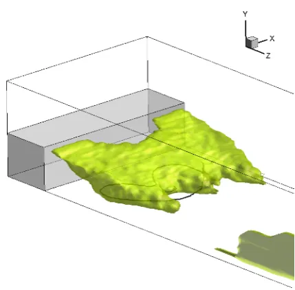 Fig. 3. Zone of measurement with kidney-shaped footprint. 