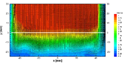Fig. 6c. Mean vertical velocity component V distribution in section 1. 