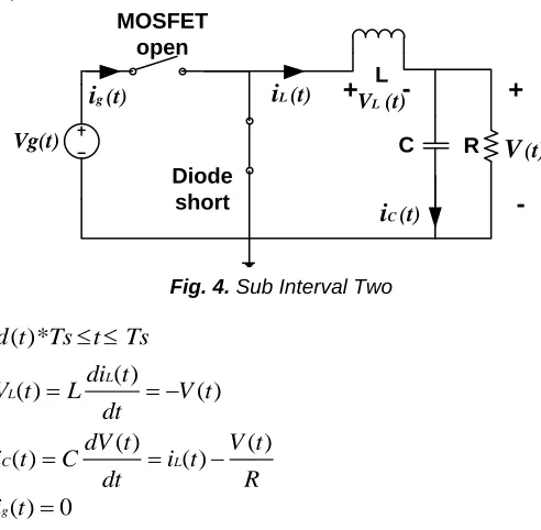 Fig. 5. Equivalent Average Circuit Model  