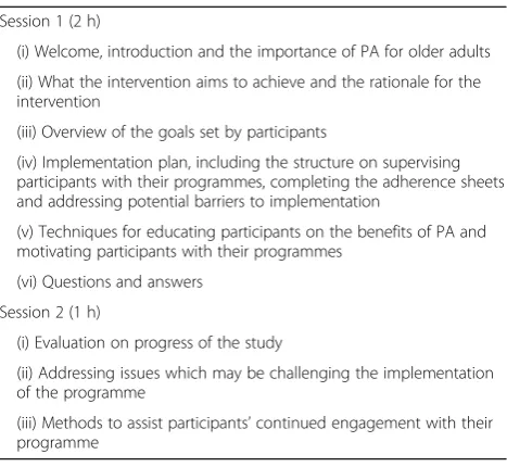 Table 4 Content of two staff education sessions