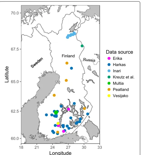 Fig. 1 Locations of 396 forest plots from different Finnish data sources