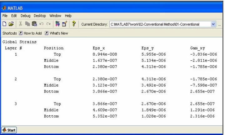 Figure 6. Table from example in Kaw [2] showing local stresses. 