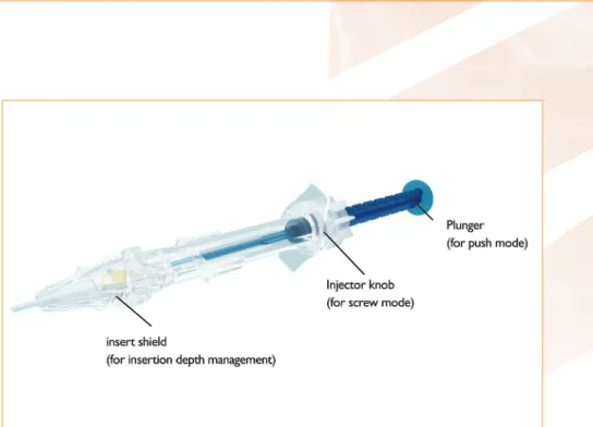 Figure 1. The Vivinex multiSert preloaded IOL implantation system.